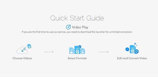 Các định dạng đầu ra tương thích với hầu hết các thiết bị di động