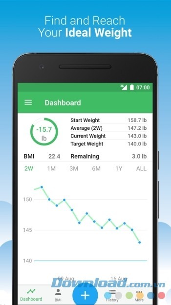 Theo dõi cân nặng và đặt mục tiêu giảm cân