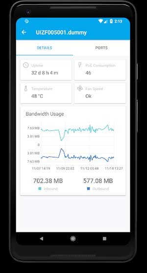 Phân tích các điểm truy cập mạng