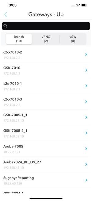 Giám sát các cổng mạng