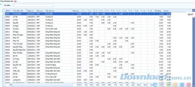 Theo dõi phép năm của nhân viên