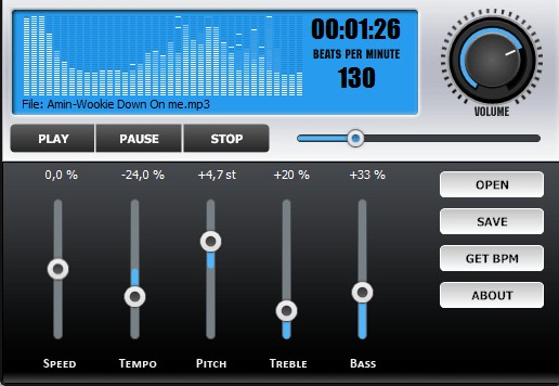 Giao diện chính của phần mềm làm nhạc, sản xuất âm thanh Audio Retoucher
