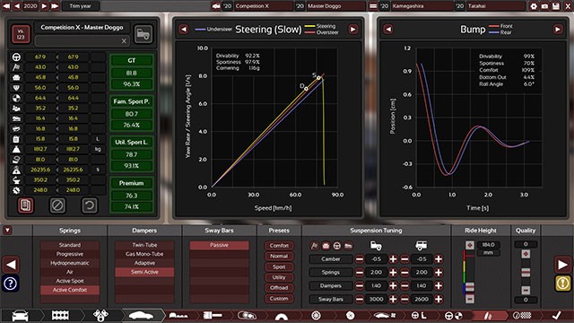 Game Automation có video hướng dẫn, tài liệu cực kỳ chi tiết cho người chơi mới