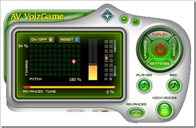 AV VoizGame