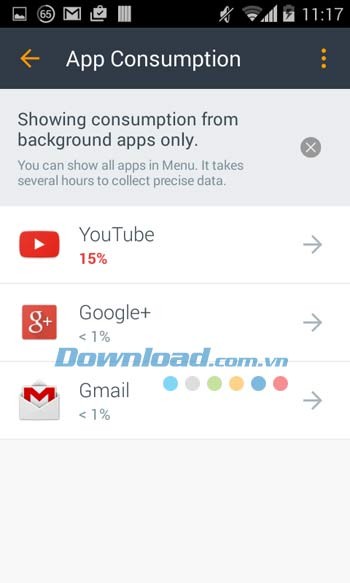 Avast Battery Saver hiển thị mức tiêu thụ pin của các ứng dụng