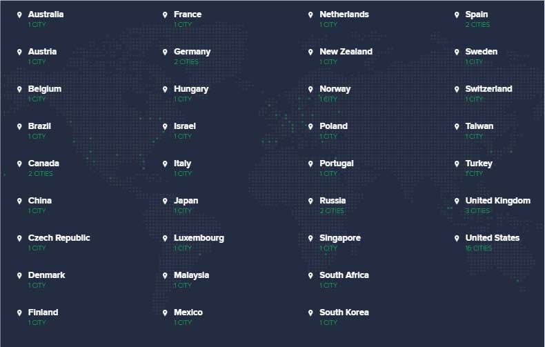 Vị trí máy chủ của Avast SecureLine VPN