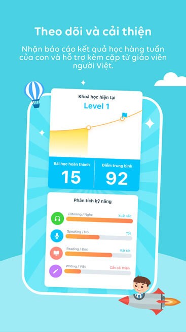 Theo dõi và cải thiện