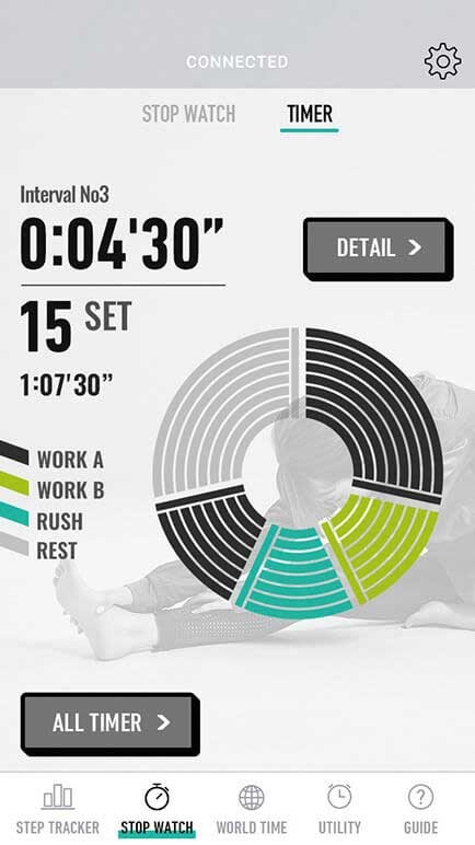 Theo dõi mức cường độ luyện tập thể dục thể thao