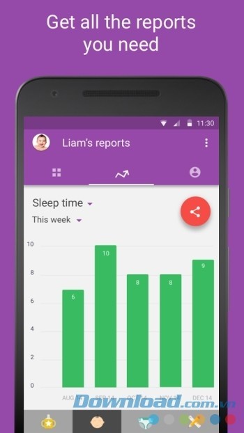 Thống kê thời gian ngủ bằng biểu đồ