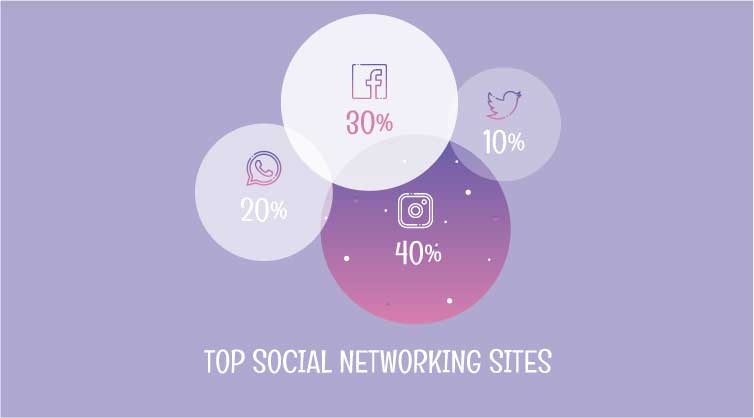 Mẫu slide PowerPoint giáo dục đẹp