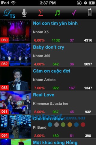 Bài hát yêu thích for iOS