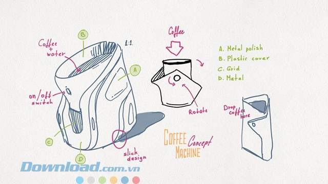 Vẽ phác thảo nhanh chóng