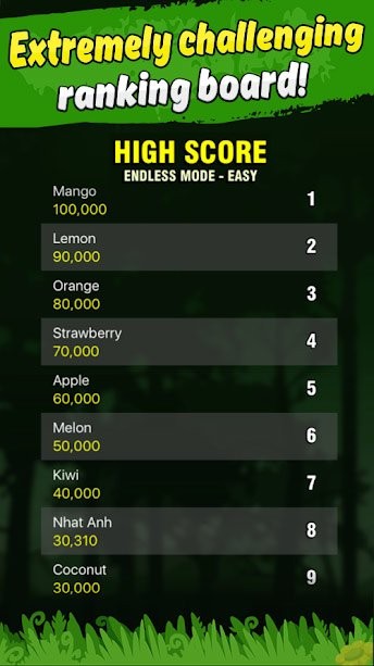 Bảng xếp hạng Bắn trứng khủng long