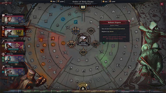 Phát triển anh hùng dựa trên kỹ năng chủ động, thụ động và trang thiết bị, vũ khí mạnh mẽ