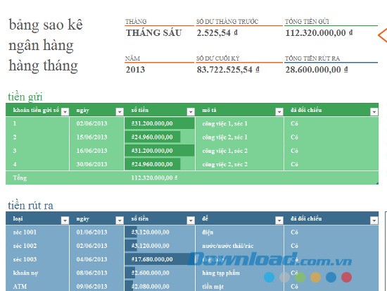 Bảng đối chiếu ngân hàng hàng tháng