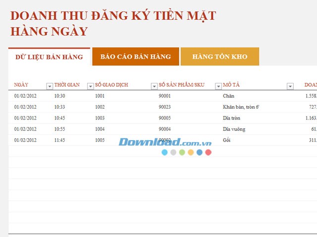 Báo cáo bán hàng hàng ngày