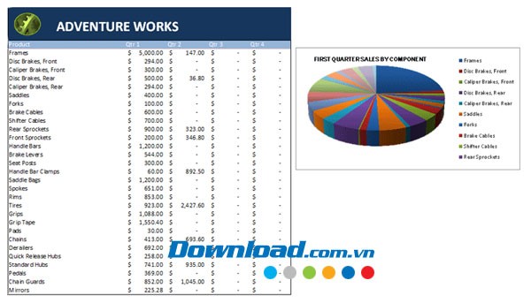 Báo cáo bán hàng theo quý