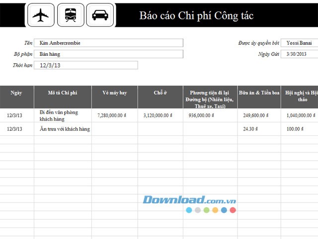 Báo cáo chi phí đi lại