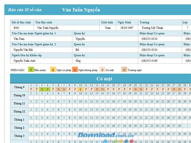 Báo cáo chuyên cần của học sinh