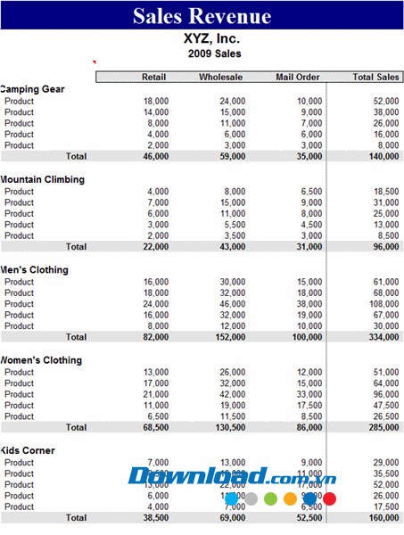 Báo cáo doanh thu bán hàng