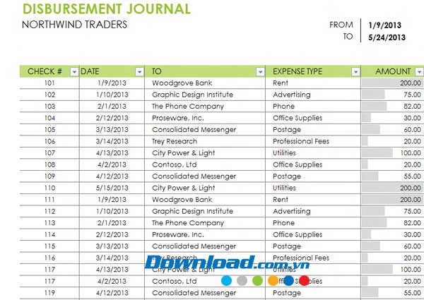 Báo cáo giải ngân