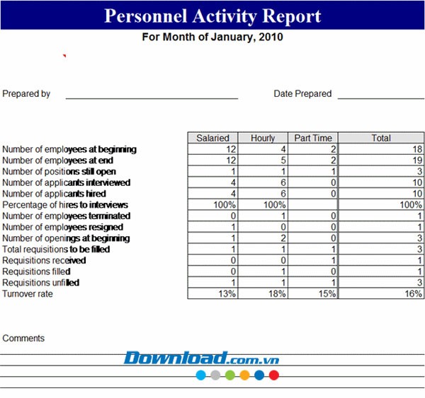 Báo cáo hoạt động nhân viên