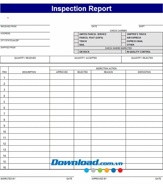 Báo cáo kiểm duyệt