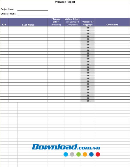 Báo cáo phương sai