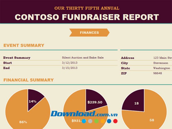 Báo cáo quỹ phi lợi nhuận