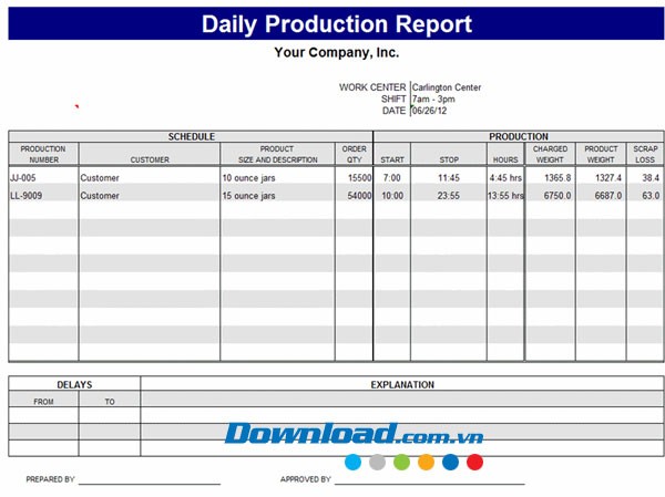 Báo cáo sản xuất hàng ngày