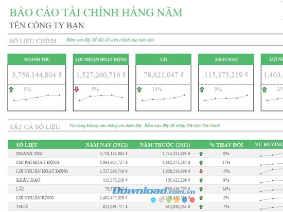 Báo cáo tài chính hàng năm