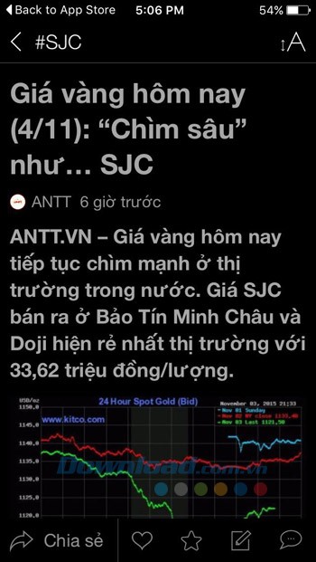 Chế độ đọc báo ban đêm