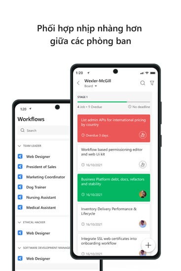 Phối hợp nhịp nhàng giữa các phòng ban