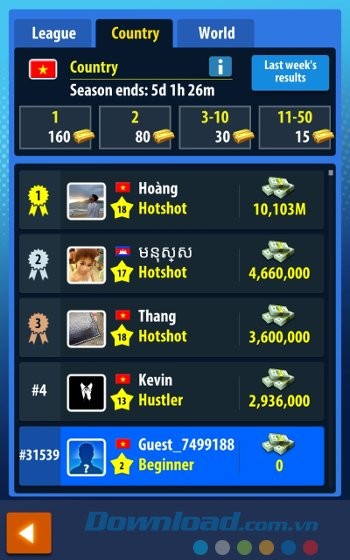 Bảng xếp hạng trong game Basketball Stars