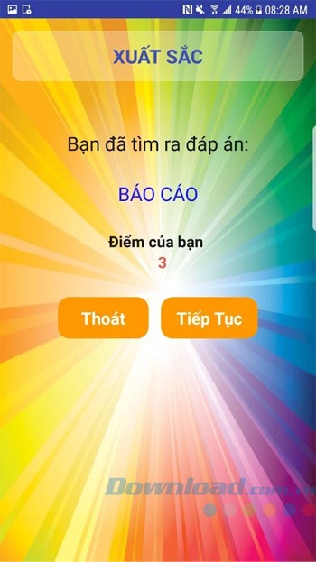 Điểm số
