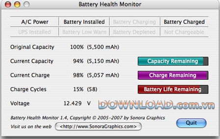 Battery Health Monitor for Mac