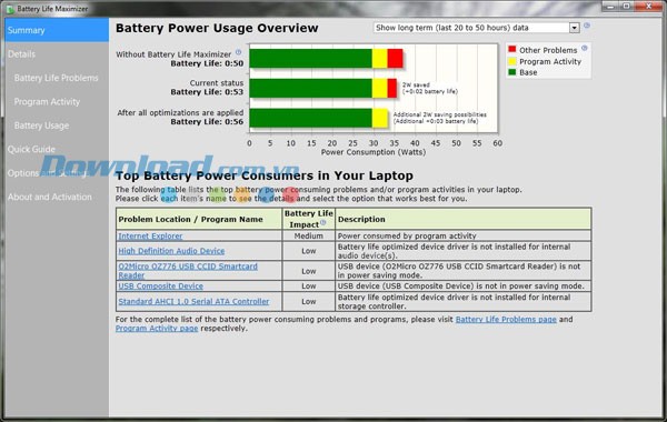 Battery Life Maximizer