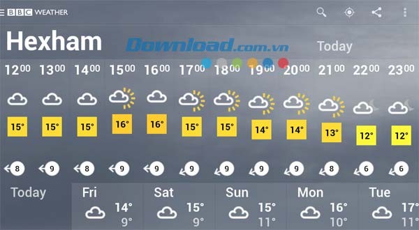 BBC Weather cho Android