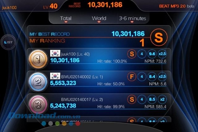 Cạnh tranh với các đối thủ toàn cầu trên BEAT MP3 2.0