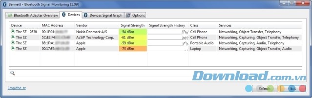 Bennett phần mềm hỗ trợ quản lý và kiểm soát tín hiểu truyền tải dữ liệu Bluetooth mạnh mẽ