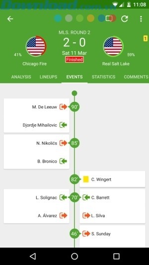 Xem kết ủa trận đấu