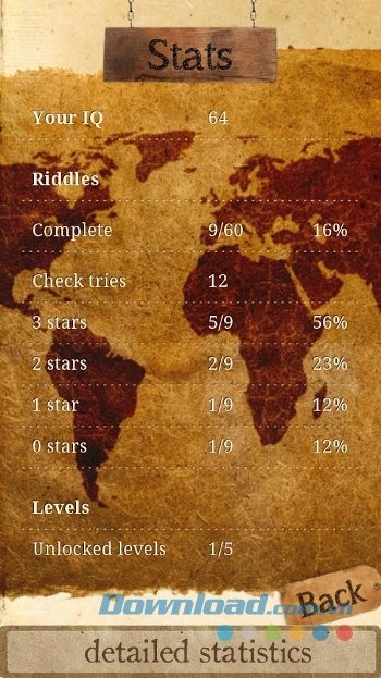 Nhận các kết quả chi tiết từ Best IQ Test cho Android