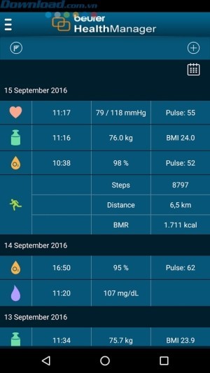 Thể hiện dữ liệu bằng bảng biểu rõ ràng