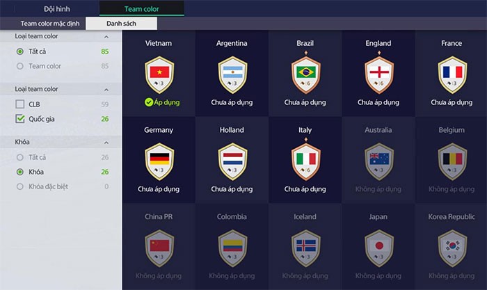 Bí kíp xây dựng đội hình FC Online theo team color