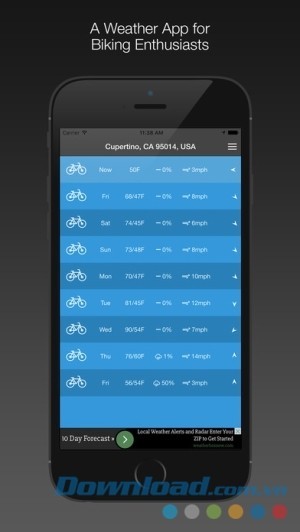 Bicycle Weather cho iOS ứng dụng thời tiết cho người yêu xe đạp