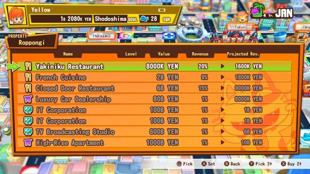 Thực hiện các khoản đầu tư khôn ngoan