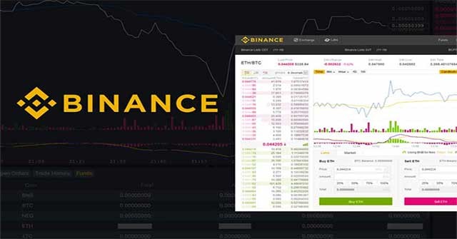 Binance là phiên bản PC của sàn giao dịch tiền điện tử Binance