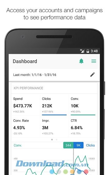 Quản lý chiến dịch quảng cáo với Bing Ads