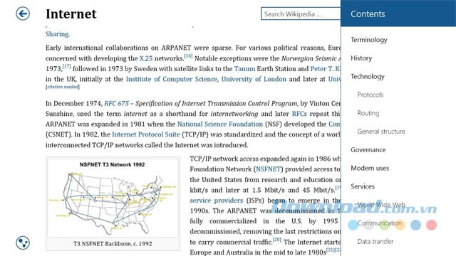 Thực đơn bài viết