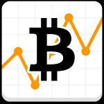 Bitcoin Price IQ Android - Tỷ giá Bitcoin chính xác